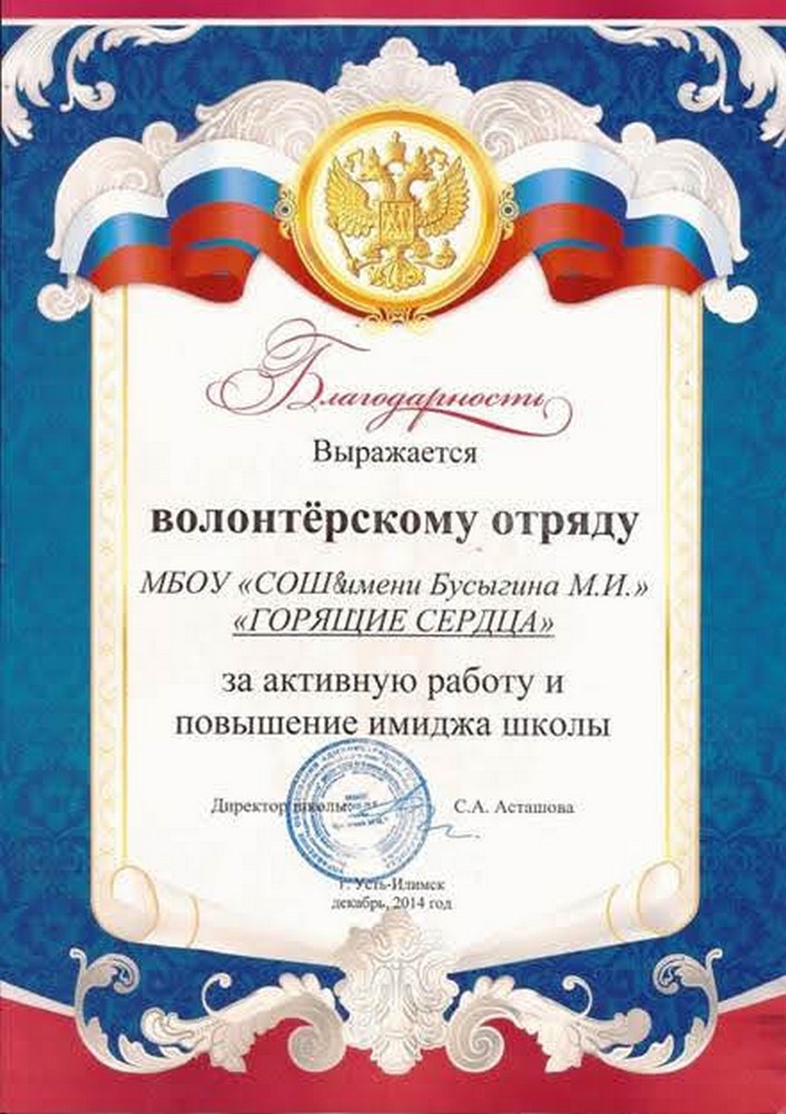 Изображения.