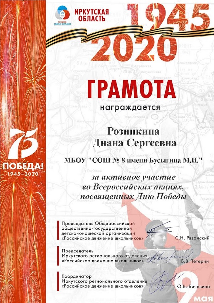 Изображения.