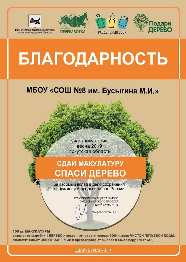 Изображения.