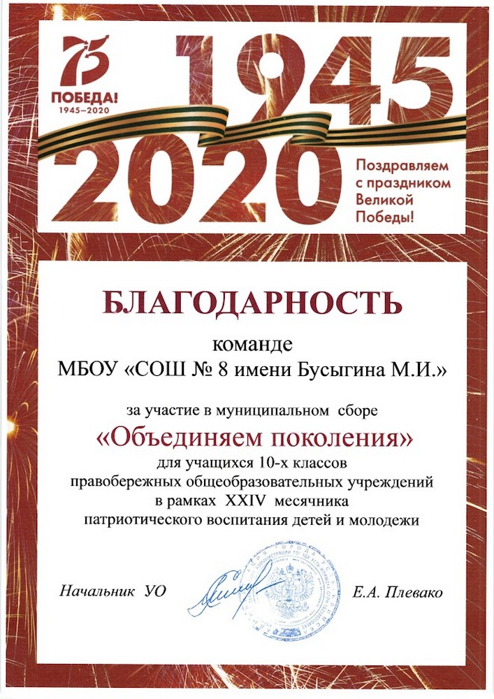 Изображения.