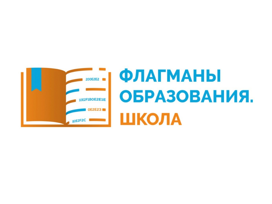 Модель профессионального развития в действии.